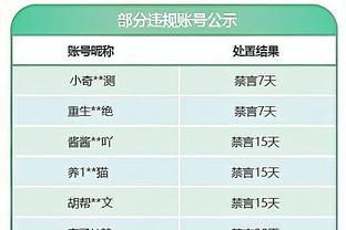 因西涅：我依然想要重返意大利国家队 会履行完和多伦多FC的合同